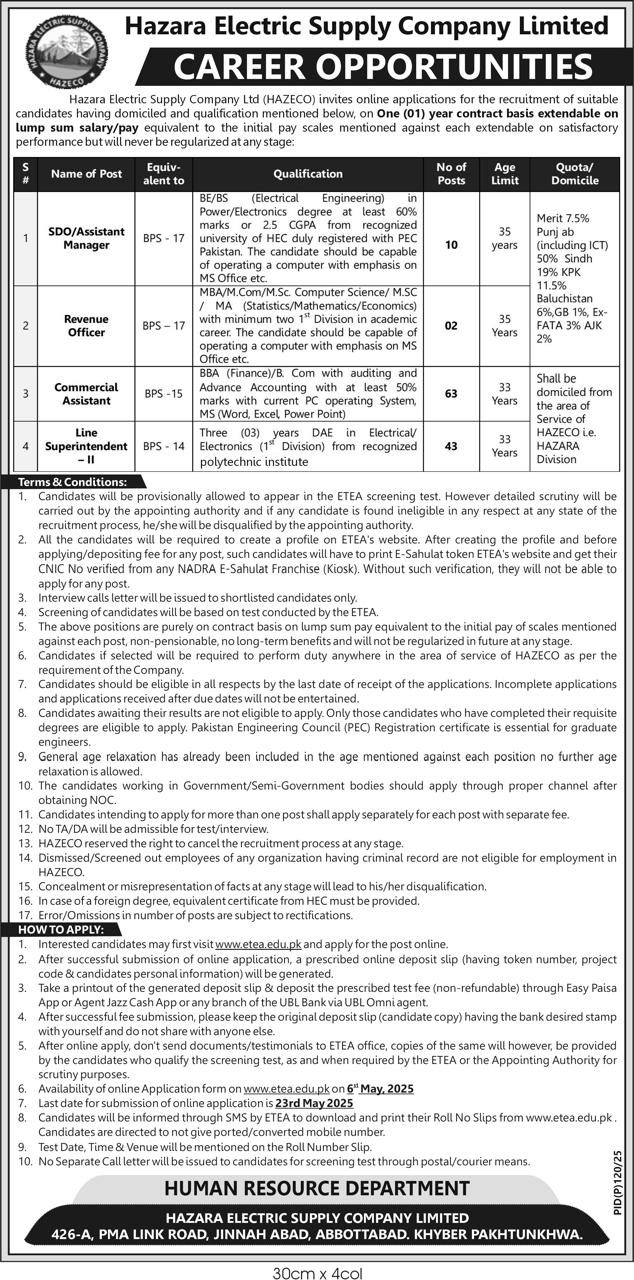 ETEA HAZECO Abbottabad Jobs Advertisement 2025