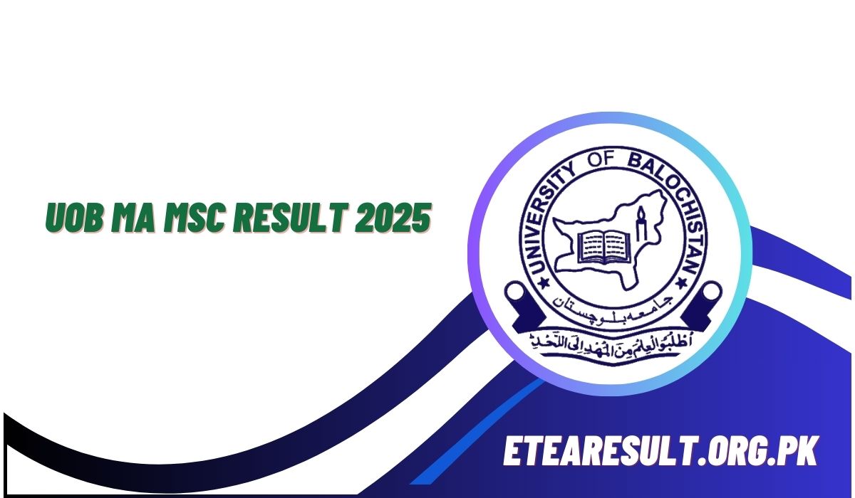 UOB MA MSc Result 2025 University of Balochistan